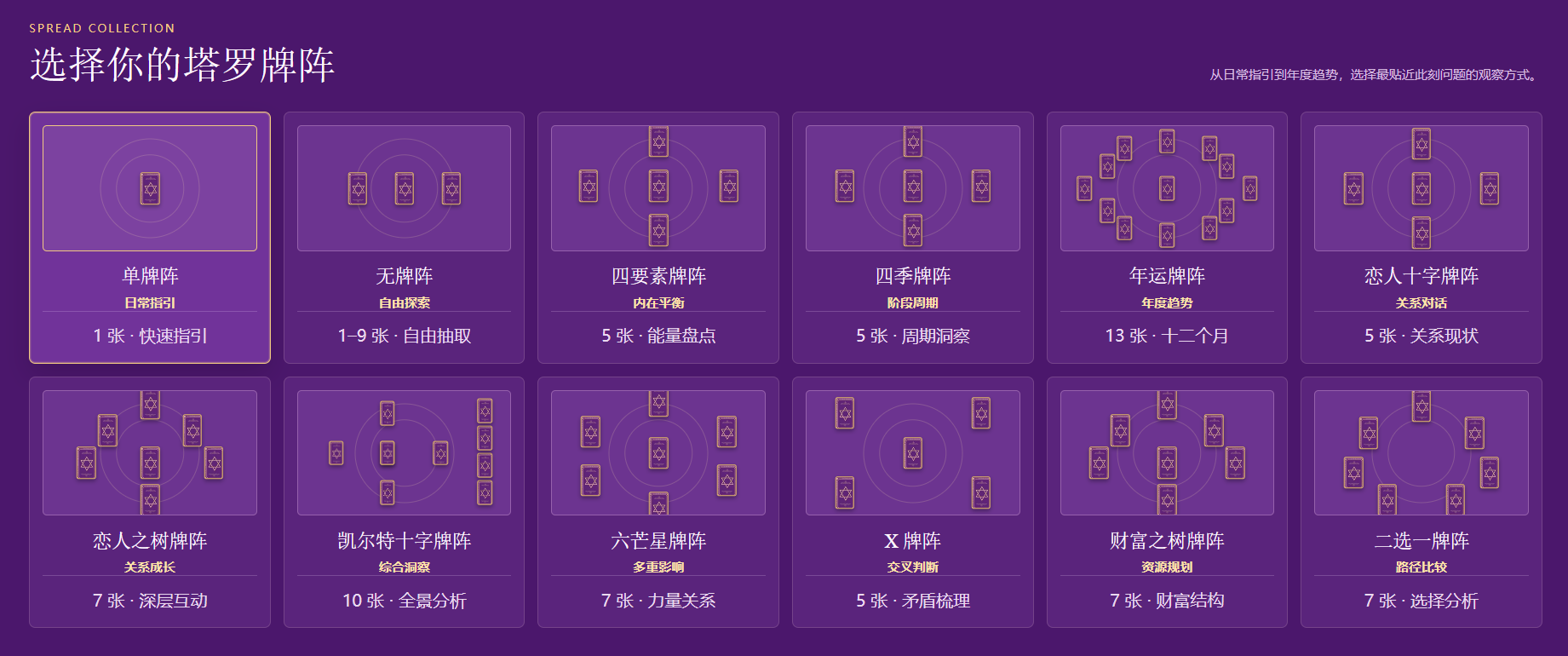 星轨塔罗牌阵选择界面